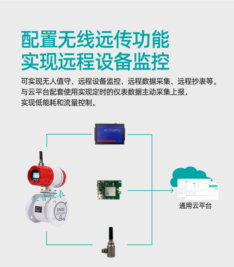 電磁流量計(jì)_13.jpg