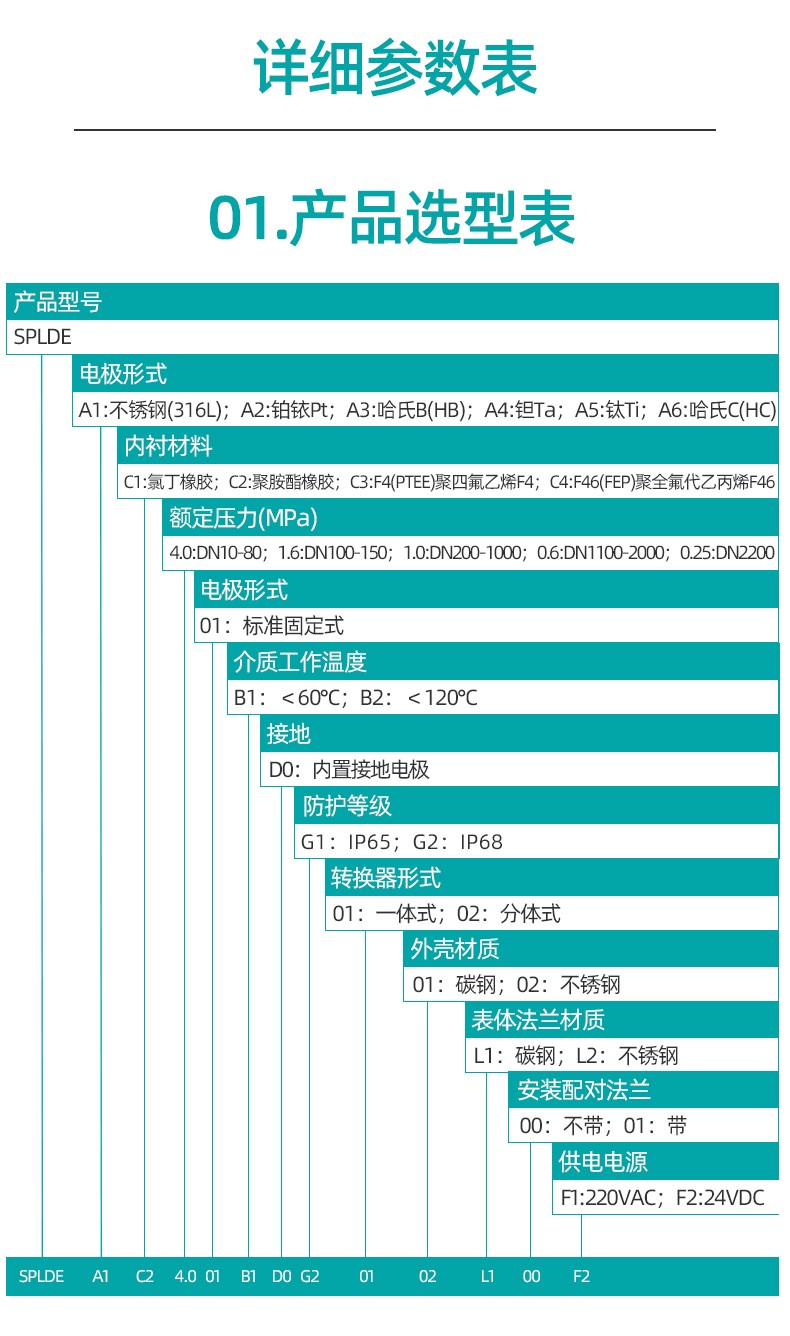 電磁流量計(jì)_20.jpg