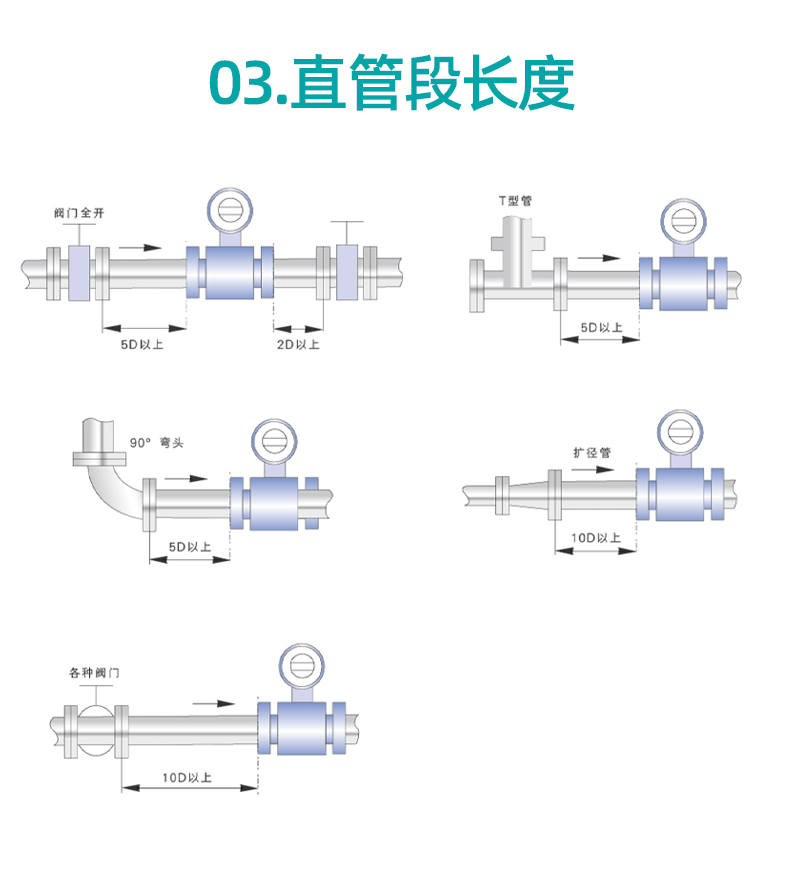 電磁流量計(jì)_25.jpg