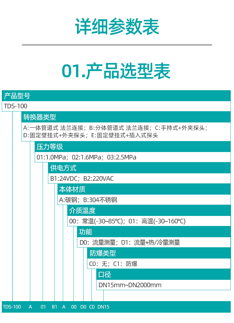 超聲波流量計(jì)_15.jpg