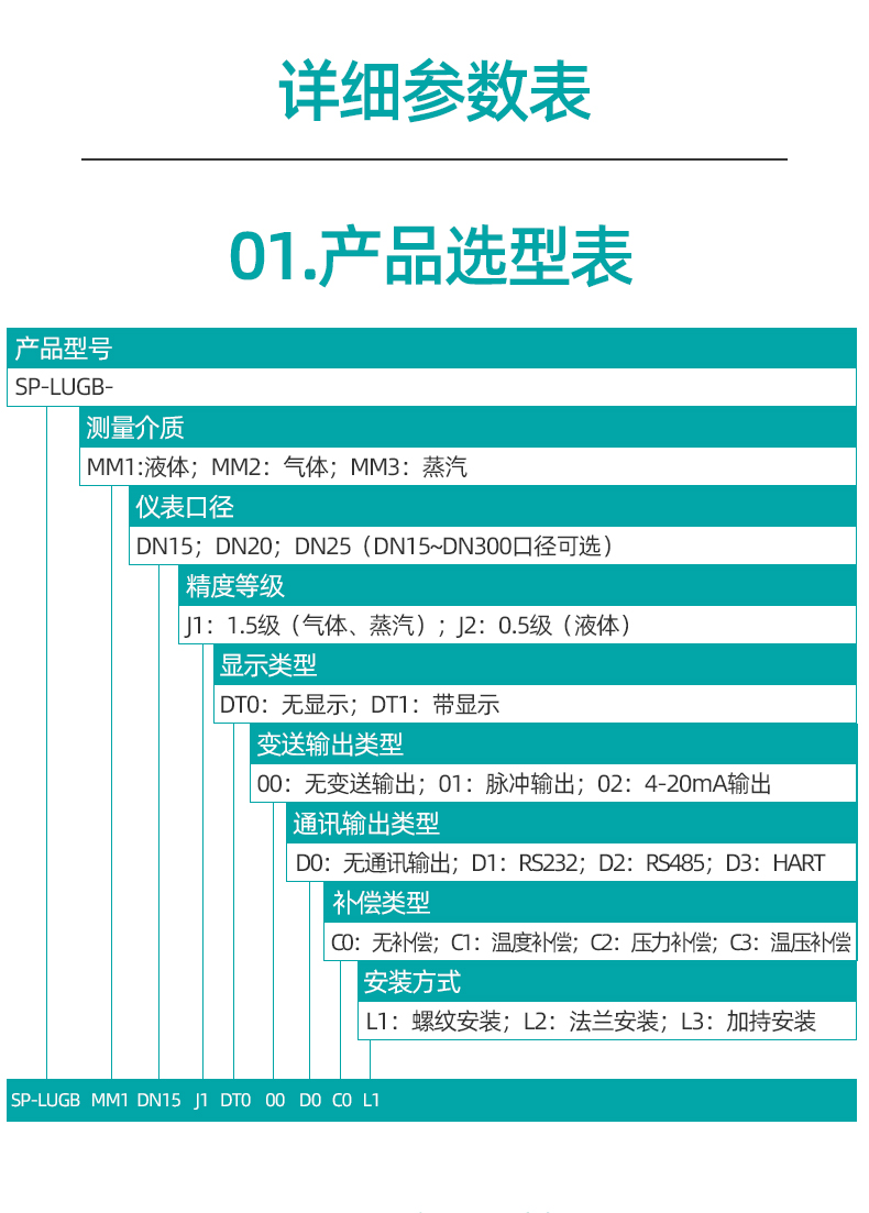 渦街流量計(jì)_21.jpg