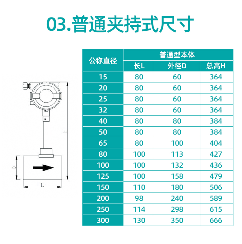 渦街流量計(jì)_23.jpg